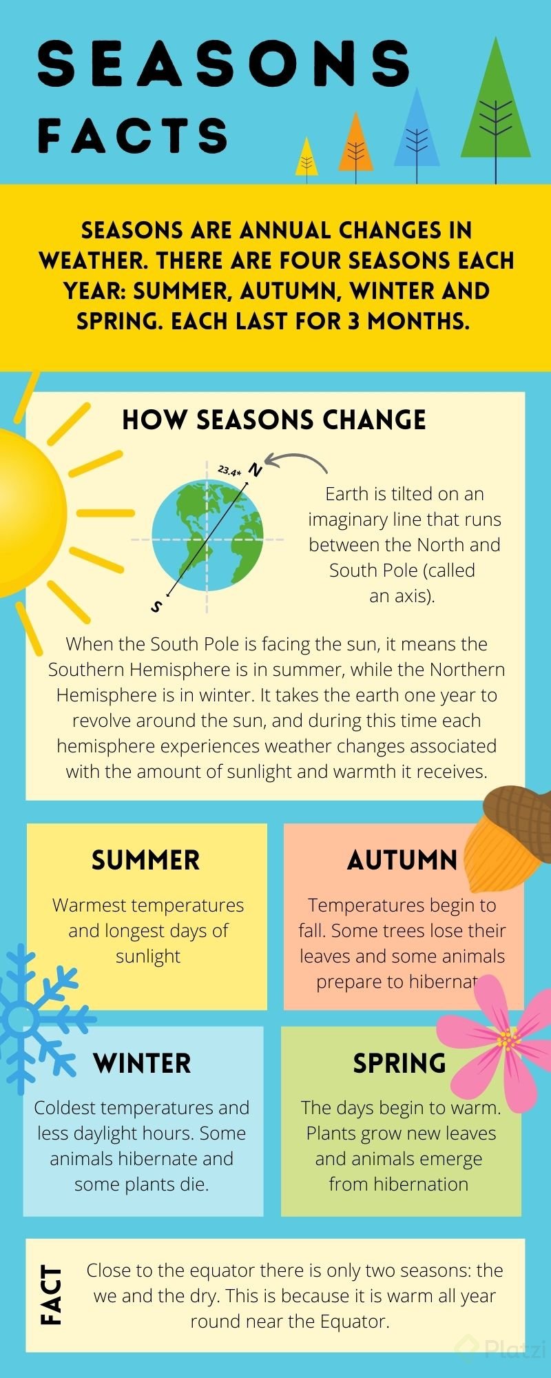 seasons in tourism